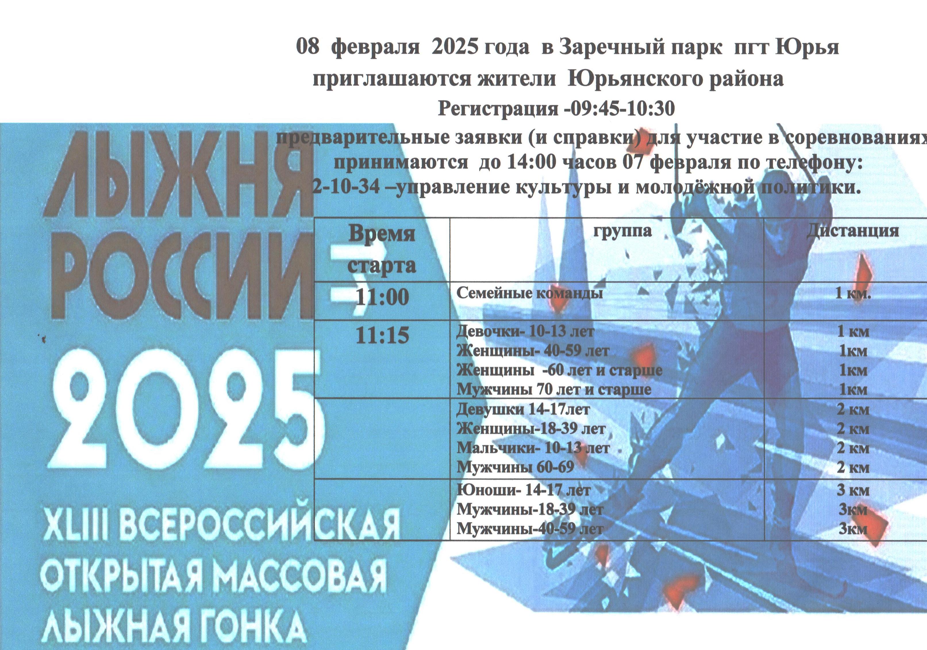 Лыжня России 2025.