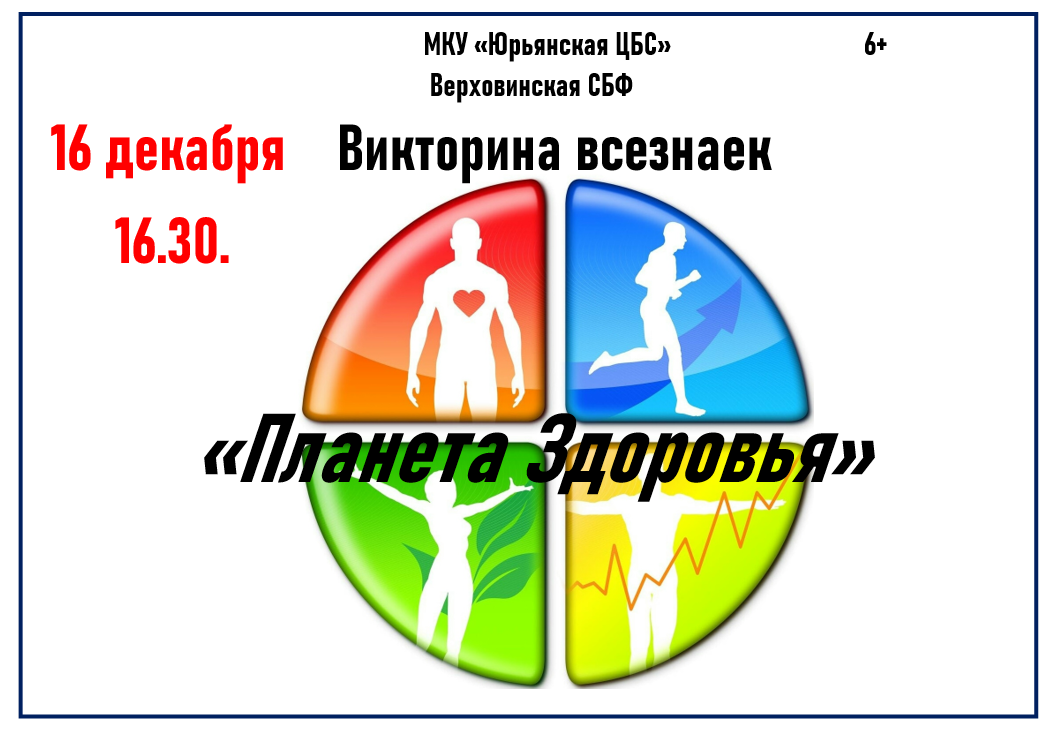 Планета здоровья Планета здоровья.
