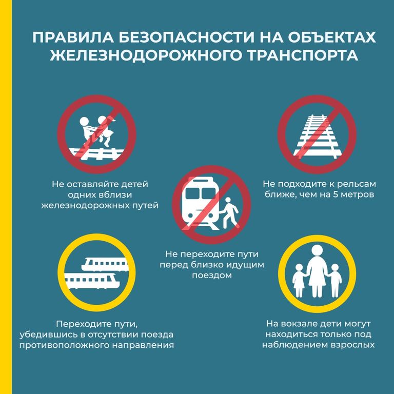 Правила поведения на железнодорожном транспорте.