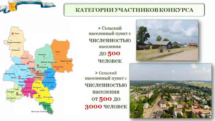 Лучшие сельские населенные пункты Кировской области получат средства на реализацию инициатив. Лучшие сельские населенные пункты Кировской области получат средства на реализацию инициатив.