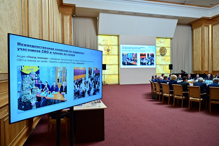 Заседание Совета при полномочном представителе Президента России в ПФО. Заседание Совета при полномочном представителе Президента России в ПФО.