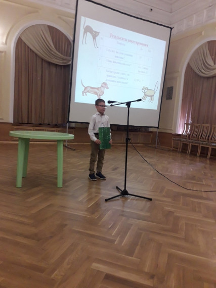 Девять юных исследователей объединения "Память" выступали со своими исследовательскими работами на областном конкурсе в библиотеке имени Грина. Девять юных исследователей объединения "Память" выступали со своими исследовательскими работами на областном конкурсе в библиотеке имени Грина.