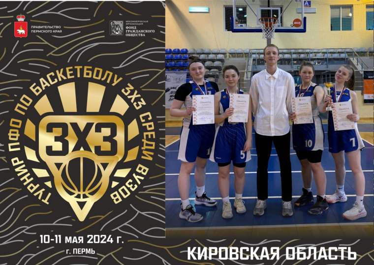 Впервые в Перми сразятся студенческие команды по баскетболу «3х3». Впервые в Перми сразятся студенческие команды по баскетболу «3х3».