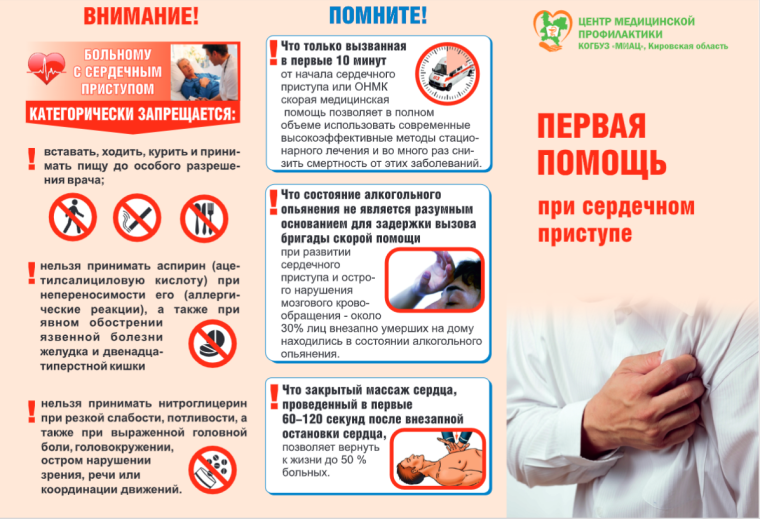 Первая помощь при сердечном приступе. Первая помощь при сердечном приступе.
