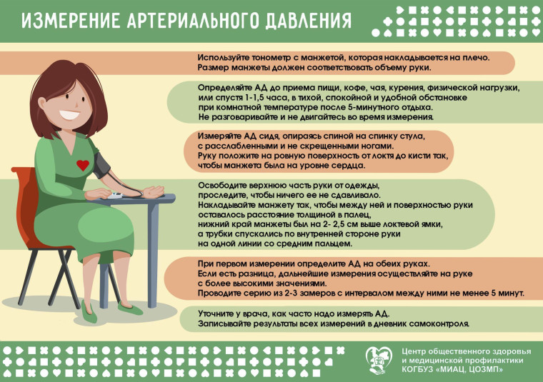 Идет Неделя популяризации борьбы с артериальной гипертонией. Идет Неделя популяризации борьбы с артериальной гипертонией.