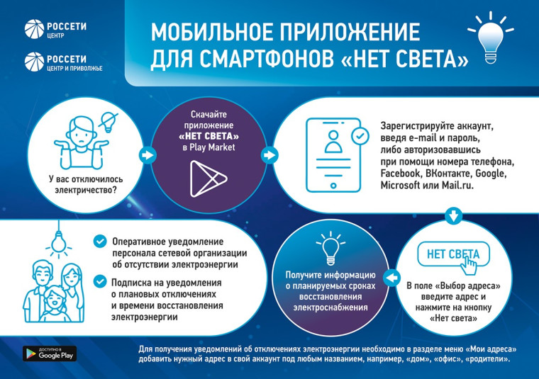 В ПАО «Россети Центр и Приволжье» реализован новый сервис по вопросам отсутствия электроэнергии, мобильное приложение «Есть свет!». В ПАО «Россети Центр и Приволжье» реализован новый сервис по вопросам отсутствия электроэнергии, мобильное приложение «Есть свет!».