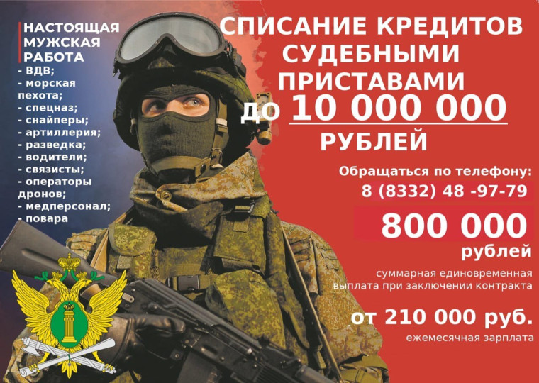 Списание кредитов судебными приставами до 10 000 000 рублей. Списание кредитов судебными приставами до 10 000 000 рублей.