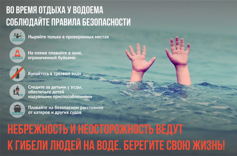 Об обеспечении безопасности людей на водных объектах в весенне-летний период. Об обеспечении безопасности людей на водных объектах в весенне-летний период.