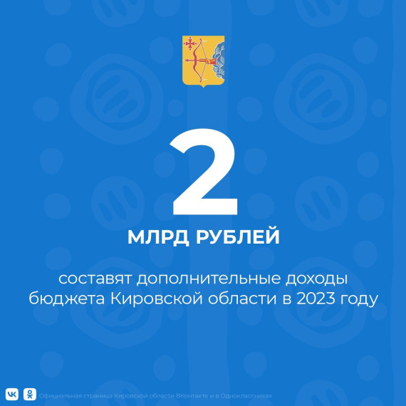 Дополнительные доходы бюджета составят 2 миллиарда рублей. Дополнительные доходы бюджета составят 2 миллиарда рублей.