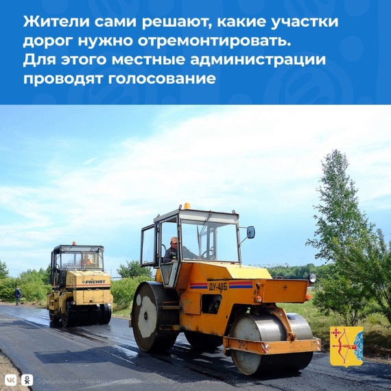 За объекты «дорожного миллиарда» проголосовало уже 25 тысяч кировчан. За объекты «дорожного миллиарда» проголосовало уже 25 тысяч кировчан.