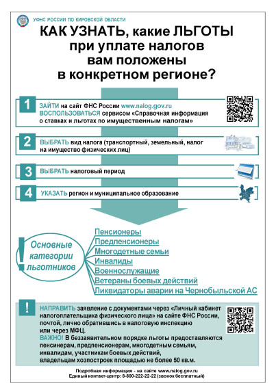 Налоговая служба информирует. Налоговая служба информирует.