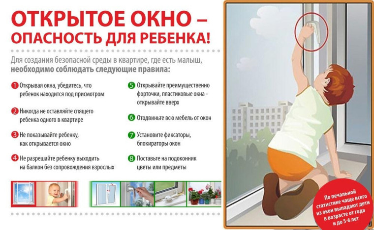 О мерах безопасности, в целях предотвращения несчастных случаев, связанных с выпадением детей из окон многоквартирных домов. О мерах безопасности, в целях предотвращения несчастных случаев, связанных с выпадением детей из окон многоквартирных домов.