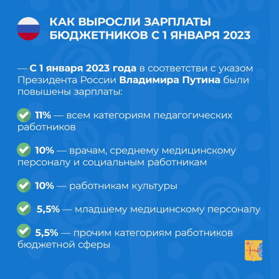 С 1 сентября в Кировской области вырастет зарплата работников бюджетной сферы. С 1 сентября в Кировской области вырастет зарплата работников бюджетной сферы.
